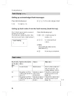 Preview for 68 page of Viessmann VITOLADENS333-F Service Instructions Manual