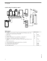 Preview for 22 page of Viessmann Vitolig 200 Technical Manual