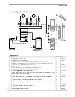 Preview for 25 page of Viessmann Vitolig 200 Technical Manual