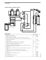 Preview for 28 page of Viessmann Vitolig 200 Technical Manual