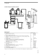 Preview for 61 page of Viessmann Vitolig 200 Technical Manual