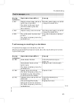 Preview for 23 page of Viessmann Vitolig 300 Service Instructions Manual