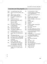 Preview for 29 page of Viessmann Vitolig 300 Service Instructions Manual