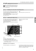 Preview for 31 page of Viessmann VITOLIGNO 200-S Installation And Service Instructions Manual