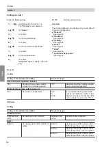 Preview for 46 page of Viessmann VITOLIGNO 200-S Installation And Service Instructions Manual