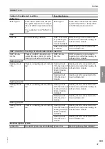 Preview for 47 page of Viessmann VITOLIGNO 200-S Installation And Service Instructions Manual