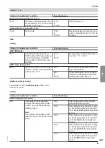 Preview for 53 page of Viessmann VITOLIGNO 200-S Installation And Service Instructions Manual