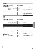 Preview for 57 page of Viessmann VITOLIGNO 200-S Installation And Service Instructions Manual