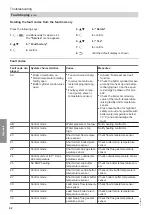 Preview for 62 page of Viessmann VITOLIGNO 200-S Installation And Service Instructions Manual