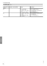 Preview for 64 page of Viessmann VITOLIGNO 200-S Installation And Service Instructions Manual