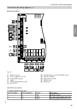 Preview for 95 page of Viessmann VITOLIGNO 200-S Installation And Service Instructions Manual