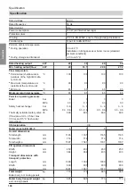 Preview for 100 page of Viessmann VITOLIGNO 200-S Installation And Service Instructions Manual