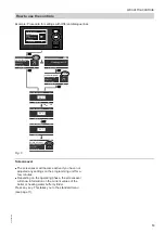 Preview for 13 page of Viessmann Vitoligno 250-S Operating Instructions Manual