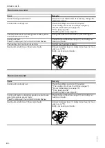 Preview for 40 page of Viessmann Vitoligno 250-S Operating Instructions Manual