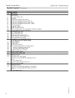 Preview for 16 page of Viessmann VITOLIGNO 300-C Installation And Service Instructions Manual