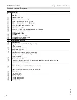 Preview for 22 page of Viessmann VITOLIGNO 300-C Installation And Service Instructions Manual