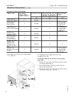 Preview for 42 page of Viessmann VITOLIGNO 300-C Installation And Service Instructions Manual