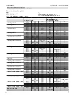 Preview for 48 page of Viessmann VITOLIGNO 300-C Installation And Service Instructions Manual