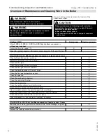 Preview for 72 page of Viessmann VITOLIGNO 300-C Installation And Service Instructions Manual