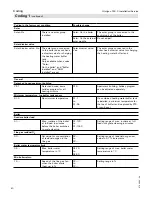 Preview for 80 page of Viessmann VITOLIGNO 300-C Installation And Service Instructions Manual