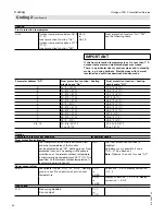 Preview for 94 page of Viessmann VITOLIGNO 300-C Installation And Service Instructions Manual