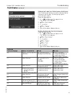 Preview for 97 page of Viessmann VITOLIGNO 300-C Installation And Service Instructions Manual