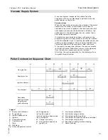 Preview for 131 page of Viessmann VITOLIGNO 300-C Installation And Service Instructions Manual