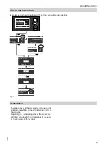 Preview for 13 page of Viessmann VITOLIGNO 300-H Series Operating Instructions Manual