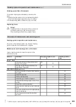 Preview for 47 page of Viessmann VITOLIGNO 300-H Series Operating Instructions Manual