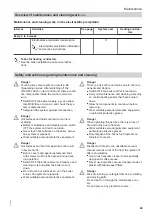 Preview for 49 page of Viessmann VITOLIGNO 300-H Series Operating Instructions Manual