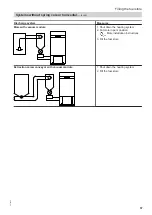 Preview for 57 page of Viessmann VITOLIGNO 300-H Series Operating Instructions Manual