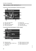 Preview for 20 page of Viessmann Vitoligno 300-H Operating Instructions For The System User