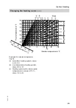 Preview for 29 page of Viessmann Vitoligno 300-H Operating Instructions For The System User