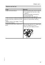 Preview for 57 page of Viessmann Vitoligno 300-H Operating Instructions For The System User