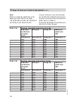 Preview for 14 page of Viessmann VITOMAX 200-HS M73A Installation Instructions Manual