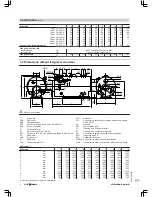 Preview for 4 page of Viessmann VITOMAX 200-HS Technical Manual