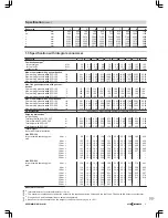 Preview for 5 page of Viessmann VITOMAX 200-HS Technical Manual