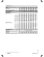 Preview for 6 page of Viessmann VITOMAX 200-HS Technical Manual