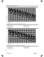 Preview for 11 page of Viessmann VITOMAX 200-HS Technical Manual