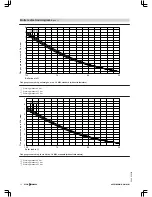 Preview for 12 page of Viessmann VITOMAX 200-HS Technical Manual