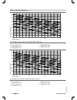 Preview for 14 page of Viessmann VITOMAX 200-HS Technical Manual