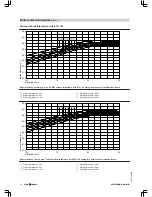 Preview for 16 page of Viessmann VITOMAX 200-HS Technical Manual