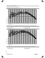 Preview for 19 page of Viessmann VITOMAX 200-HS Technical Manual