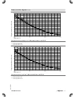 Preview for 21 page of Viessmann VITOMAX 200-HS Technical Manual