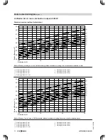 Preview for 22 page of Viessmann VITOMAX 200-HS Technical Manual