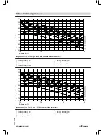 Preview for 23 page of Viessmann VITOMAX 200-HS Technical Manual