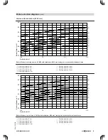 Preview for 25 page of Viessmann VITOMAX 200-HS Technical Manual