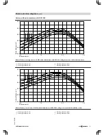 Preview for 31 page of Viessmann VITOMAX 200-HS Technical Manual