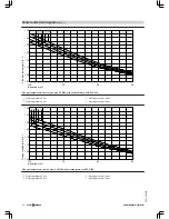 Preview for 32 page of Viessmann VITOMAX 200-HS Technical Manual