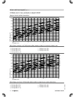 Preview for 34 page of Viessmann VITOMAX 200-HS Technical Manual